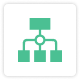Algorithmic Trading